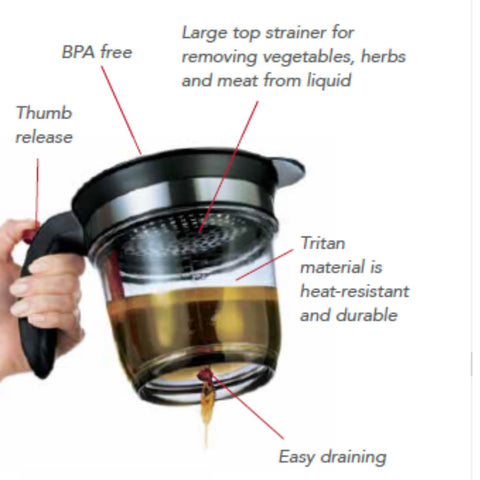 Image of Cuisipro Fat Separator